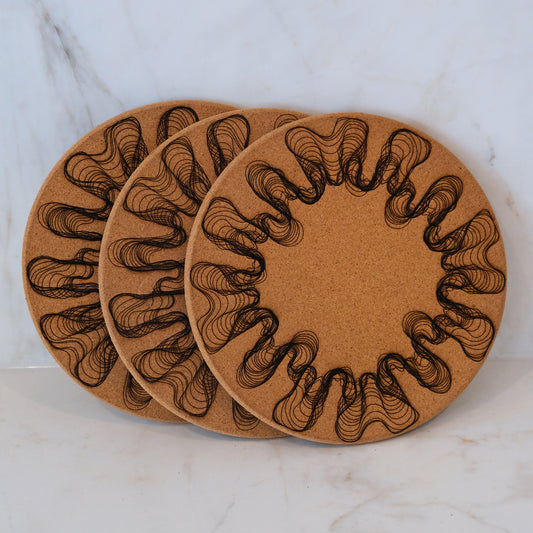 CONTOUR Cork Heat Mats